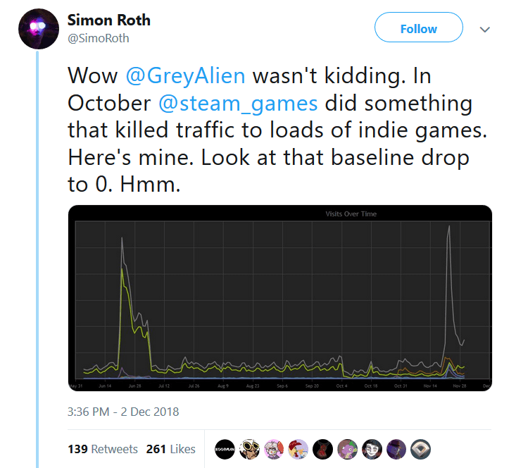 Simon Roth on Twitter